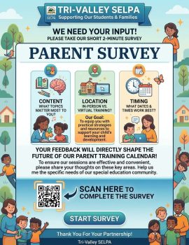 An infographic from Tri-Valley SELPA titled, ‘WE NEED YOUR INPUT! PLEASE TAKE OUR SHORT 2-MINUTE SURVEY. PARENT SURVEY.’ The top of the infographic is a banner with the Tri-Valley SELPA logo, text reading, ‘TRI-VALLEY SELPA’ and ‘Supporting Our Students & Families.’ The top corner on the right features an image of a young woman with short brown hair smiling. The center of the infographic features three light-green boxes with headers and information. The first box, labeled, ‘CONTENT’ has images of books, pencils, and a brain and text reading, ‘WHAT TOPICS MATTER MOST TO YOU?’ Below this is an image of a woman and child sitting together working on a puzzle with a butterfly in the corner. The second box is labeled, ‘LOCATION’ and has an image of a school and a laptop. Below the header is the text, ‘IN-PERSON VS. VIRTUAL TRAINING?’ An orange box is located inside of the light green box and includes the text, ‘Our Goal: To equip you with practical strategies and resources to support your child’s learning and development.’ The third box is labeled, ‘TIMING’ and has images of a clock and a calendar. Below the header is text that reads, ‘WHAT DATES & TIMES WORK BEST?’ Below the text is an image of a woman and child sitting at a desk with a laptop. Below the boxes is a dark blue header that reads, ‘YOUR FEEDBACK WILL DIRECTLY SHAPE THE FUTURE OF OUR PARENT TRAINING CALENDAR!’ Below the header is black text that reads, ‘To ensure our sessions are effective and convenient, please share your thoughts on these key areas. Help us me the specific needs of our special education community.’ Note that there is an error in this text and it is presumed that the text should read, ‘Help us meet the specific needs of our special education community.’ Below the text is a large QR code and the text, ‘SCAN HERE TO COMPLETE THE SURVEY.’ An arrow points from the QR code to the text. Below this is a light-blue button with text that reads, ‘START SURVEY.’ An arrow from the QR code points to this text and button as well. The graphic features a background that is green at the top and bottom and blue in the middle. The graphic features illustrations of happy children and families throughout the border, and small illustrations of houses and trees. A small bird is located in the top left corner, next to the content box and a small butterfly is next to the timing box. The bottom of the infographic has a text with a light teal colored background that reads, ‘Thank You For Your Partnership!’ Below this is smaller white text with a dark-blue background that reads, ‘Tri-Valley SELPA.’